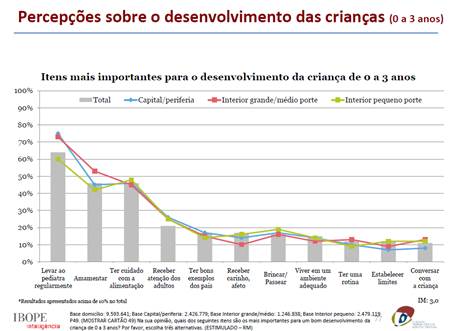 O Que é Desenvolvimento Gráfico O Que é Desenvolvimento Gráfico