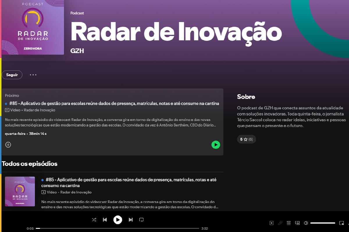 Podcast no Radar de Inovação