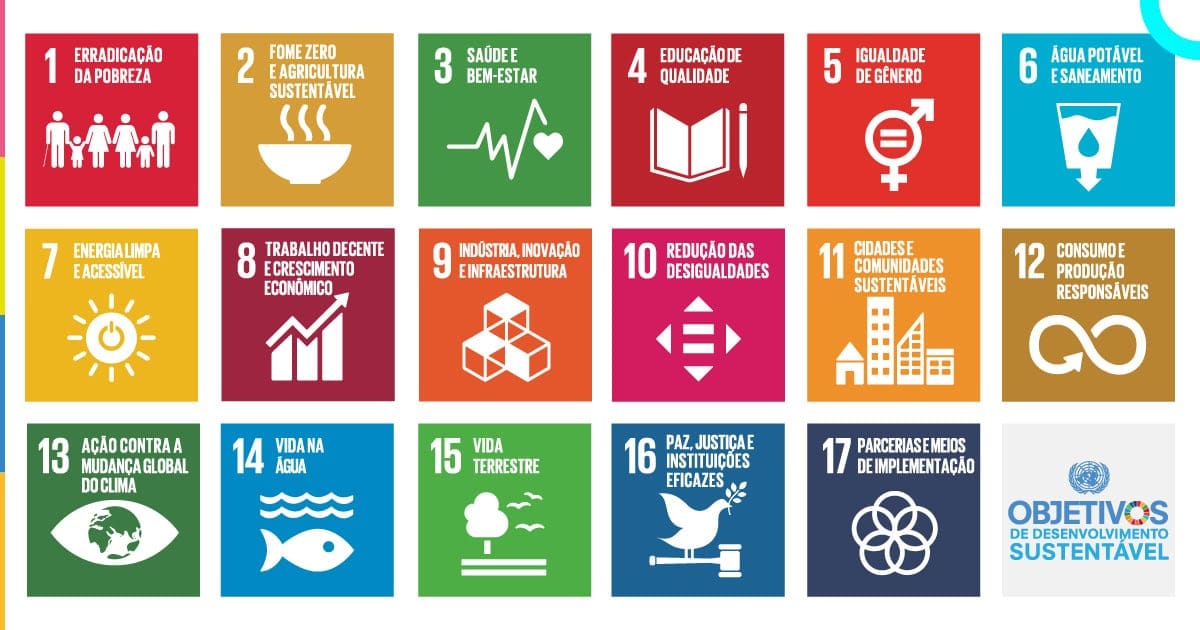 ODS nas escolas