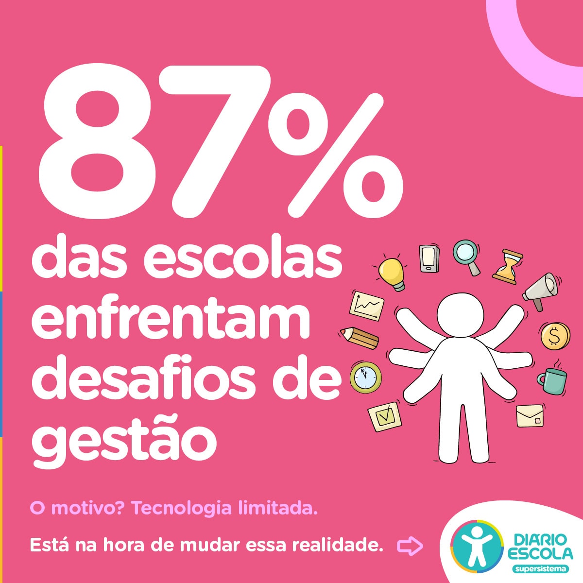 Supersistema de Diário Escola