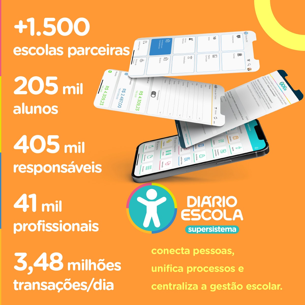 Supersistema de Diário Escola