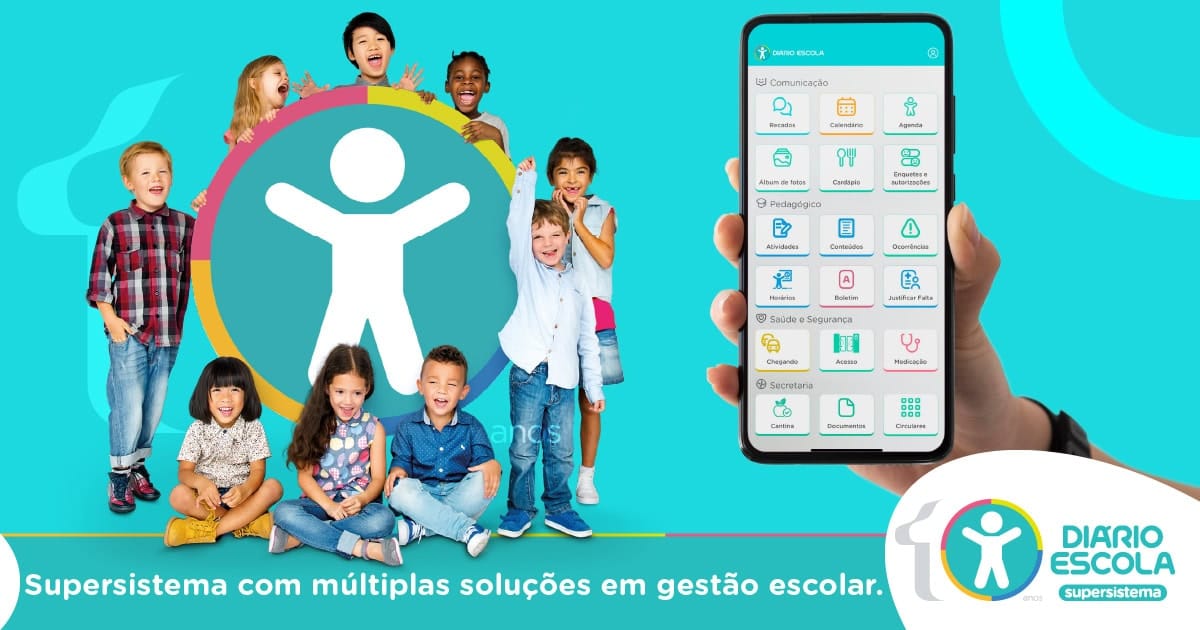 100 anos em apenas DEz