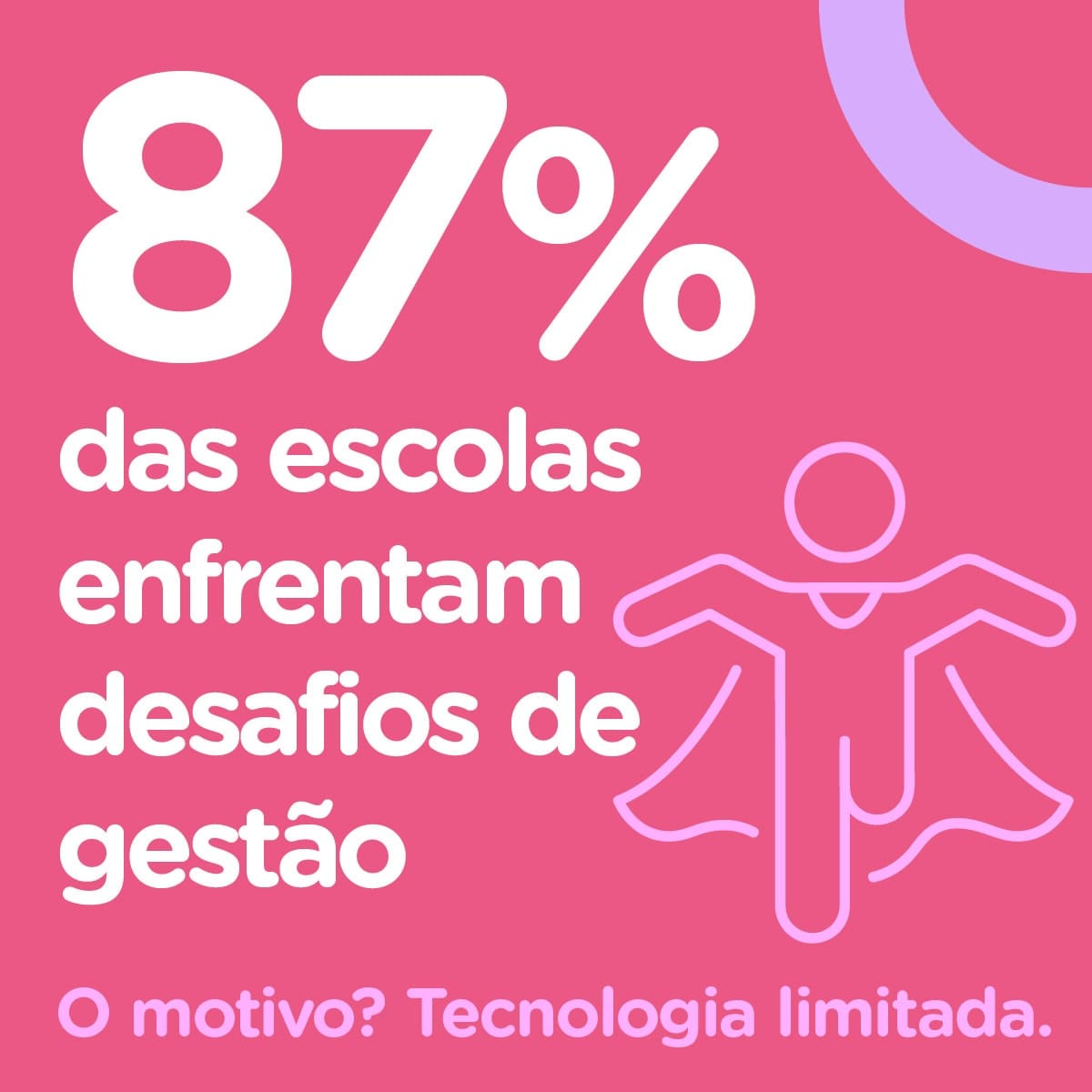 Diferença entre software plataforma e sistema