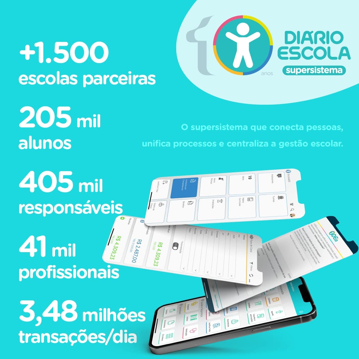Supersistema de gestão escolar Diário Escola