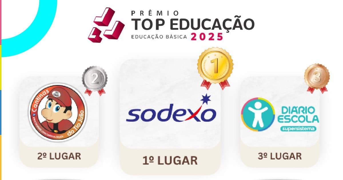 Reconhecimento do App Cantina Escola