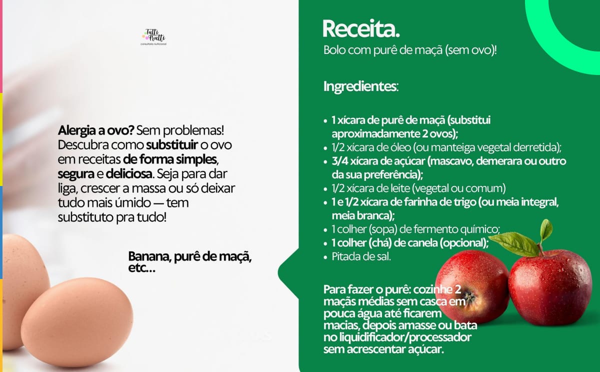 Curiosidade e receita