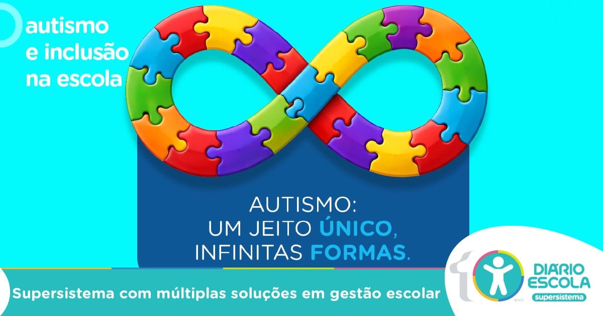 Autismo e inclusão na escola: práticas de educação inclusiva