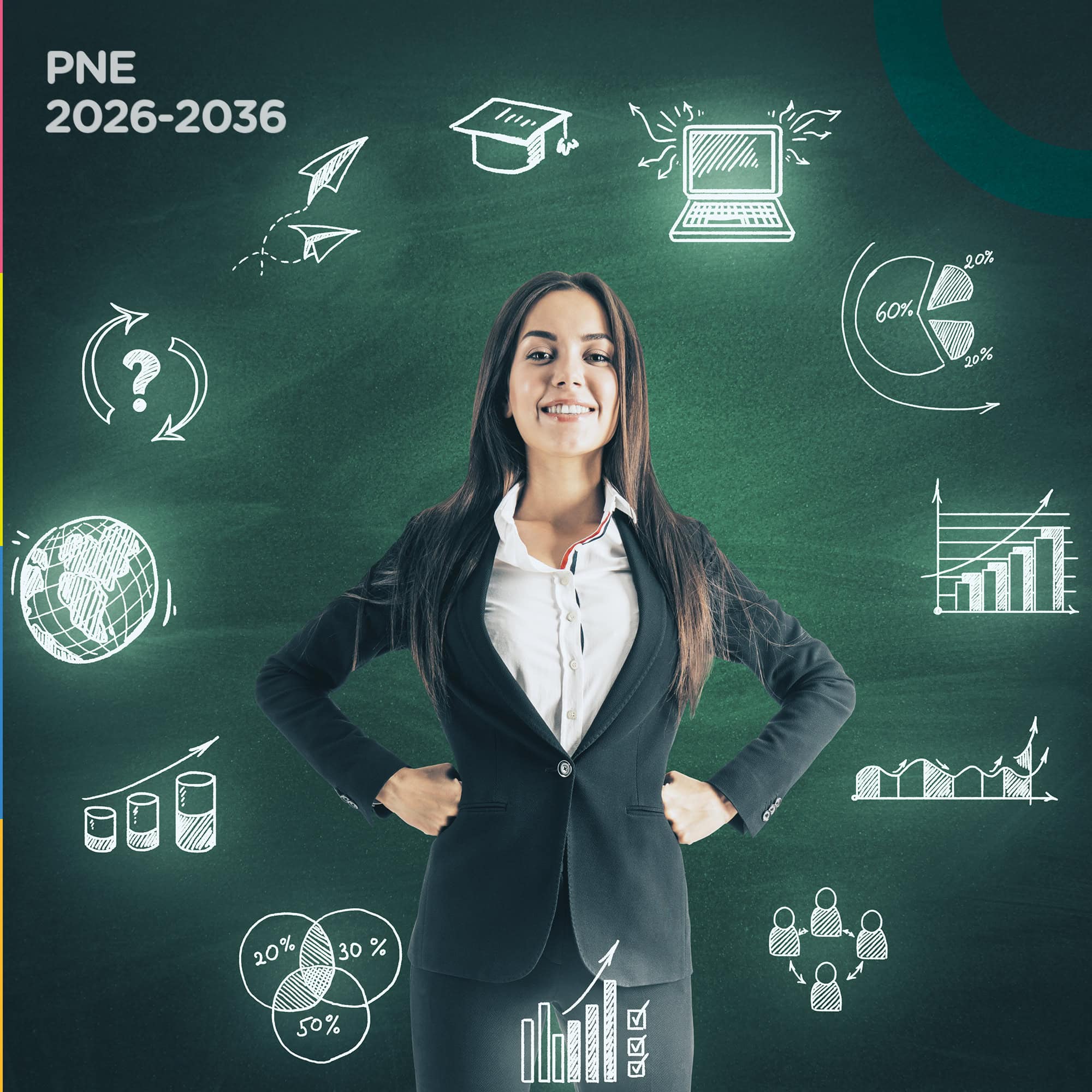 PNE 2026-2036