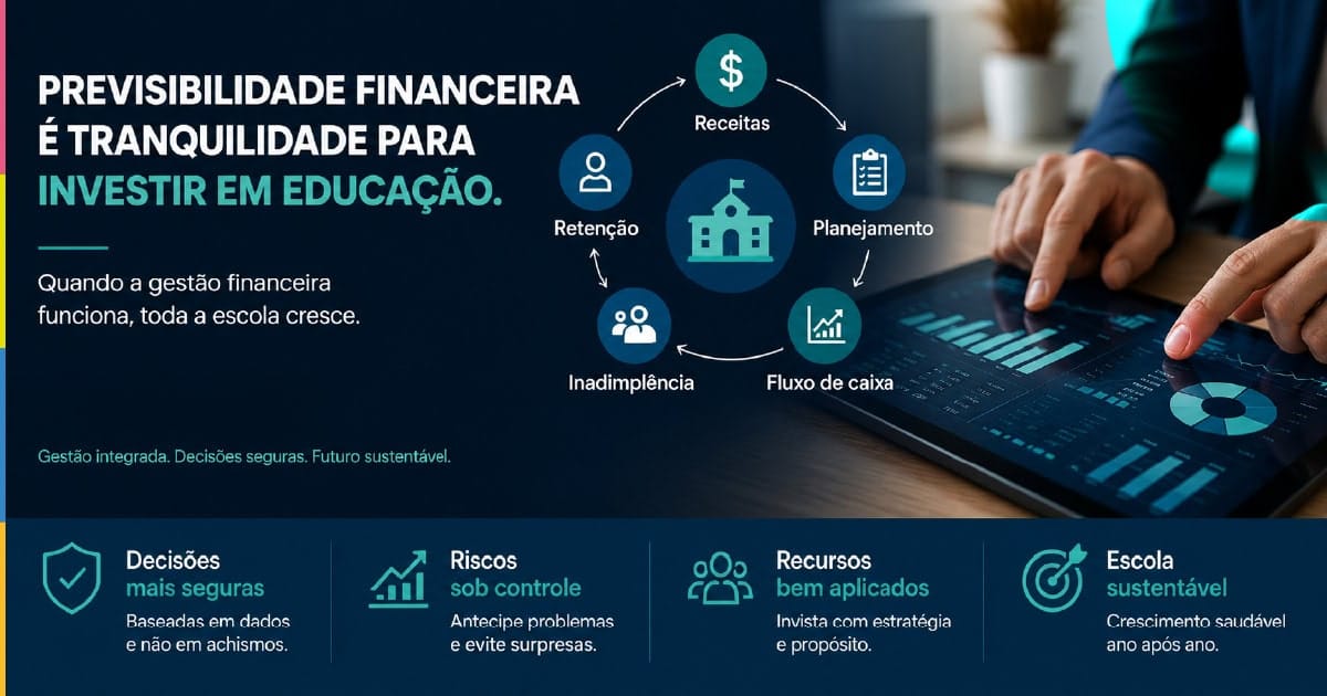 Previsibilidade financeira