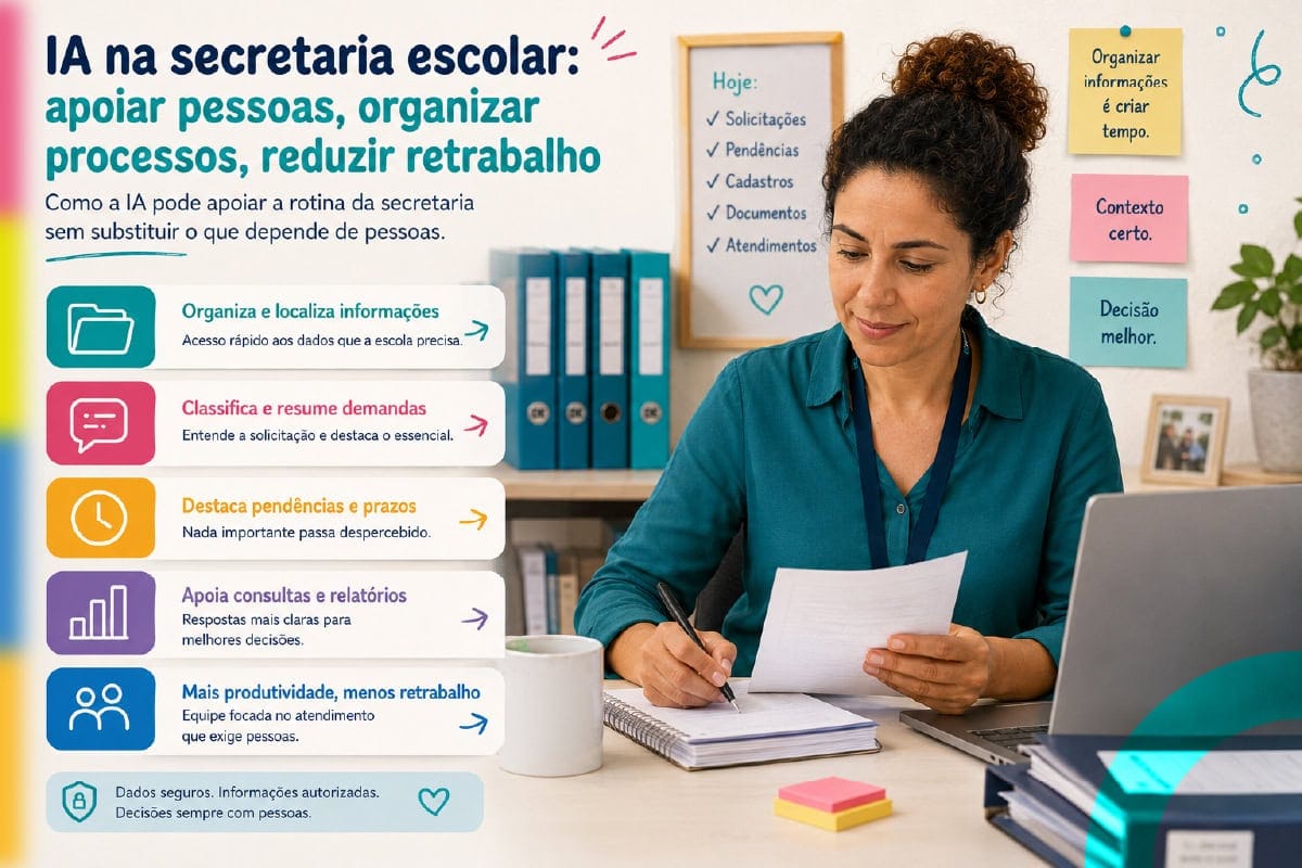 Profissional da secretaria escolar usa tecnologia de IA para organizar informações e acompanhar demandas.