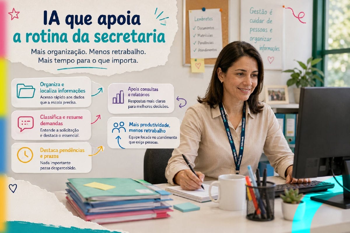 Profissional da secretaria escolar usa tecnologia de IA para organizar informações e acompanhar demandas.