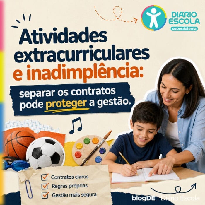 Gestão de atividades extracurriculares e controle da inadimplência escolar em contratos separados.