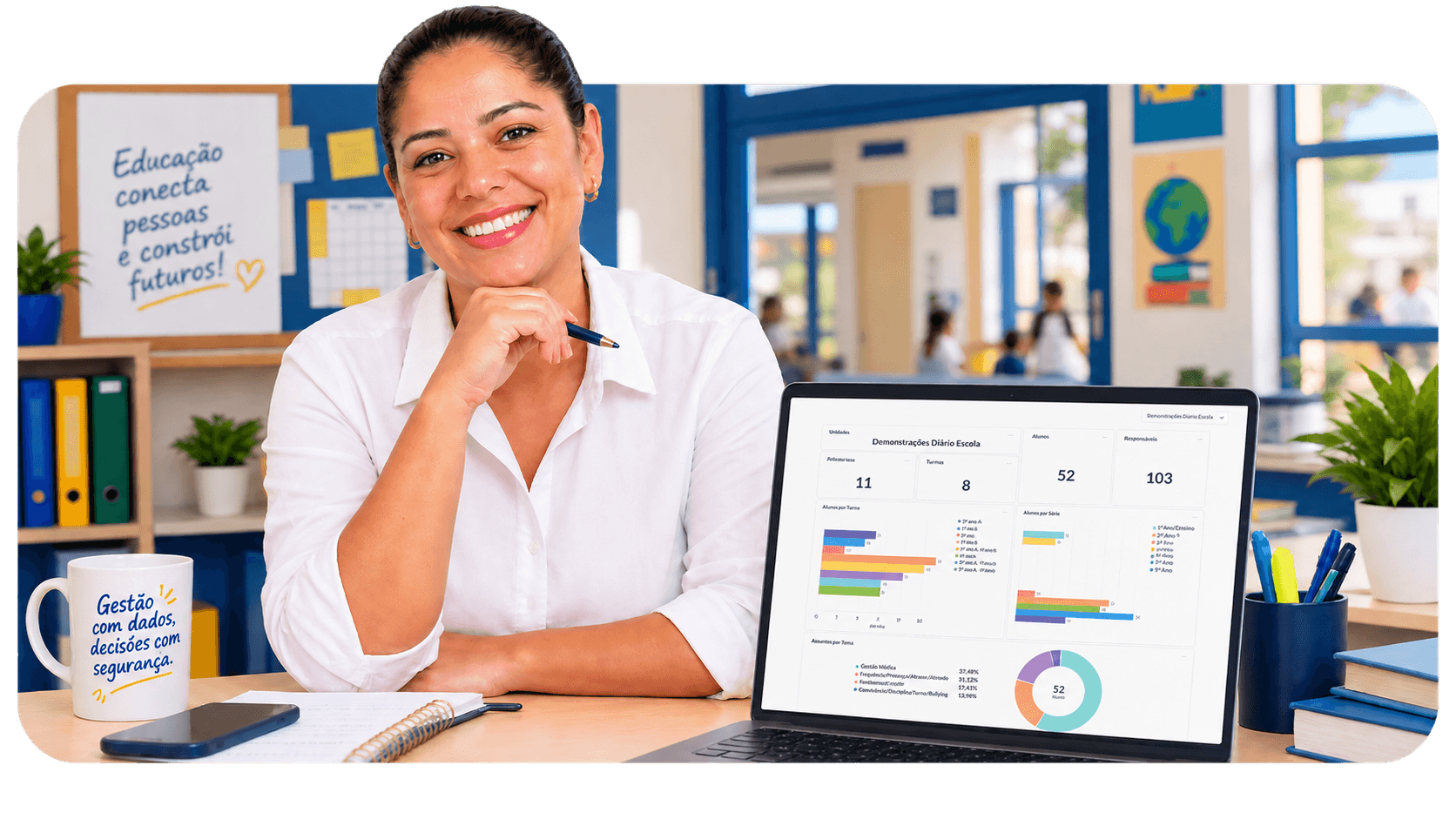dashboards de gestao escolar