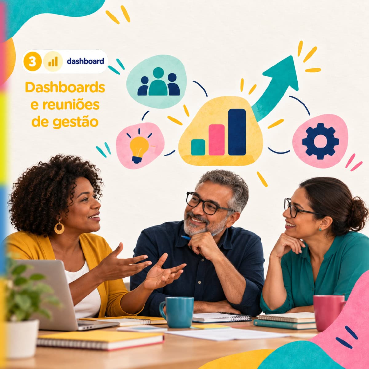 Mapa DE: dashboards e reuniões de gestão