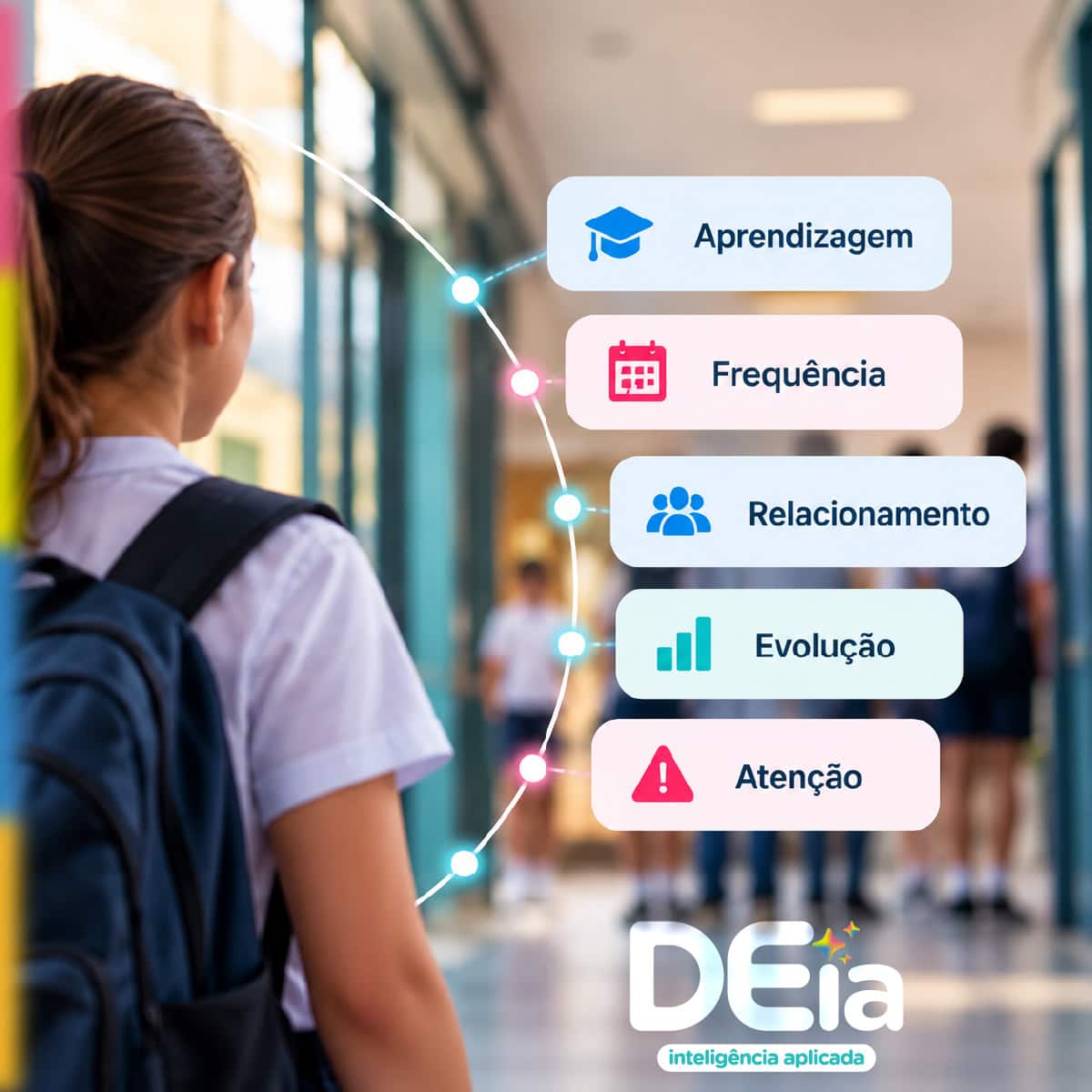 Há diferença entre conversar com uma IA e contar com inteligência aplicada à análise de dados escolares, com contexto, permissões e decisão humana.