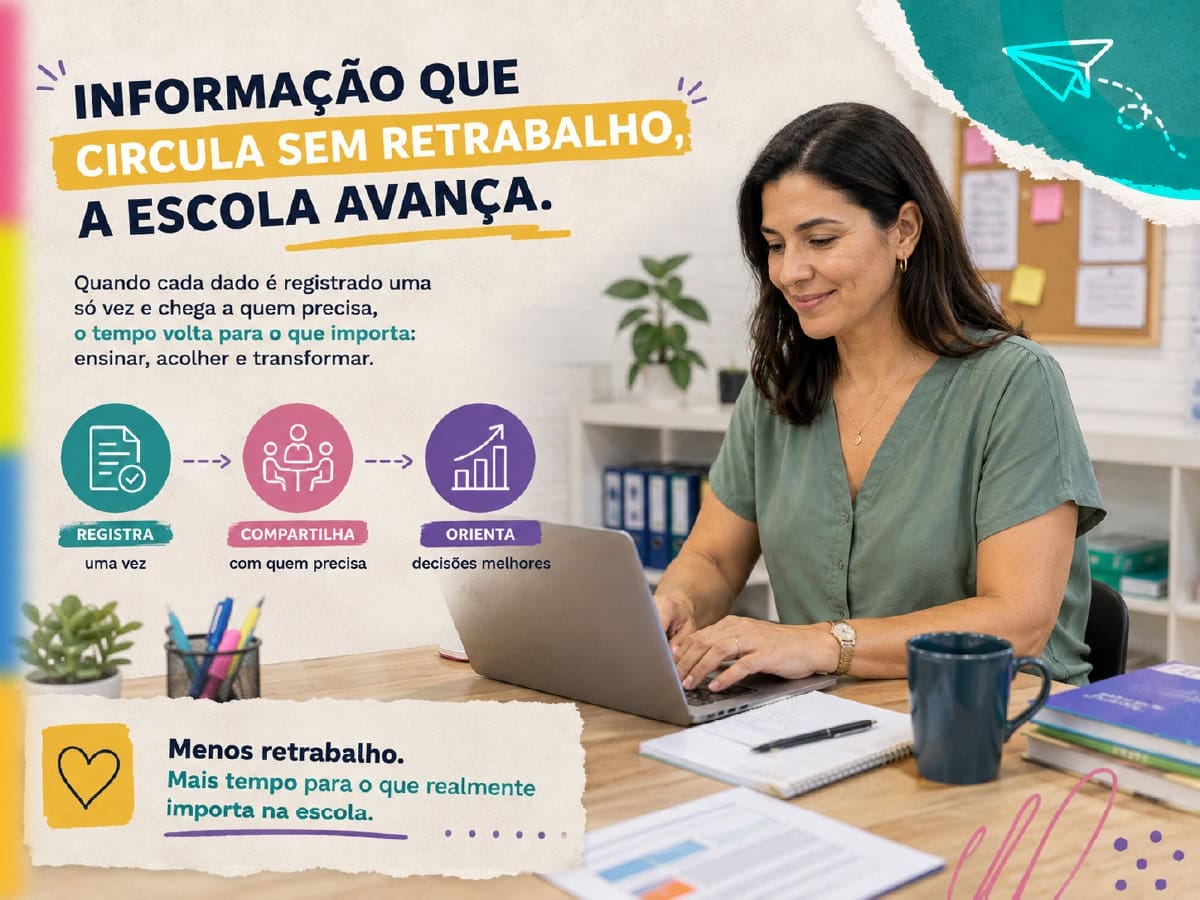 Uma gestão escolar eficiente organiza a rotina da escola e da equipe